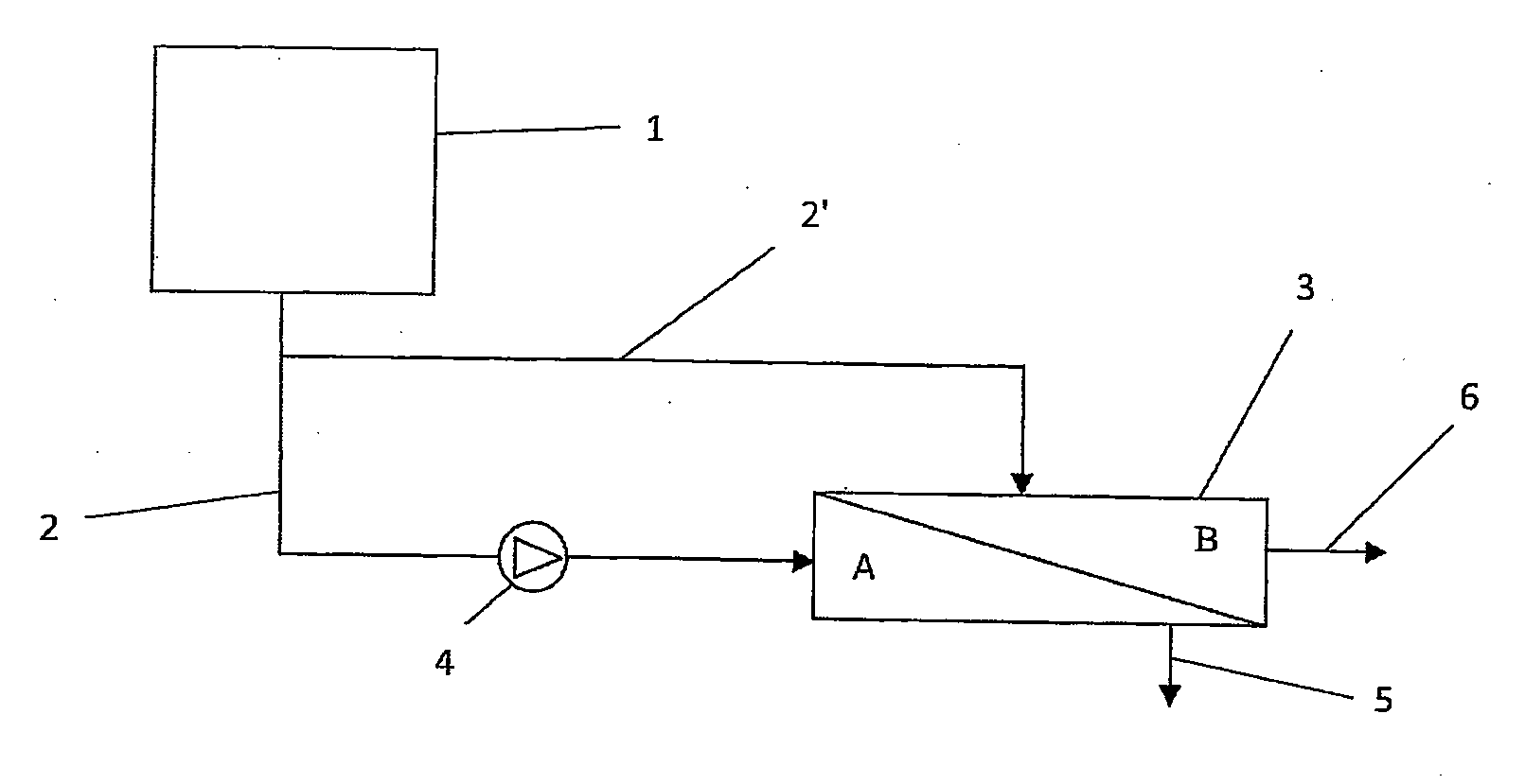 Liquid purification system using a medium pressure membrane