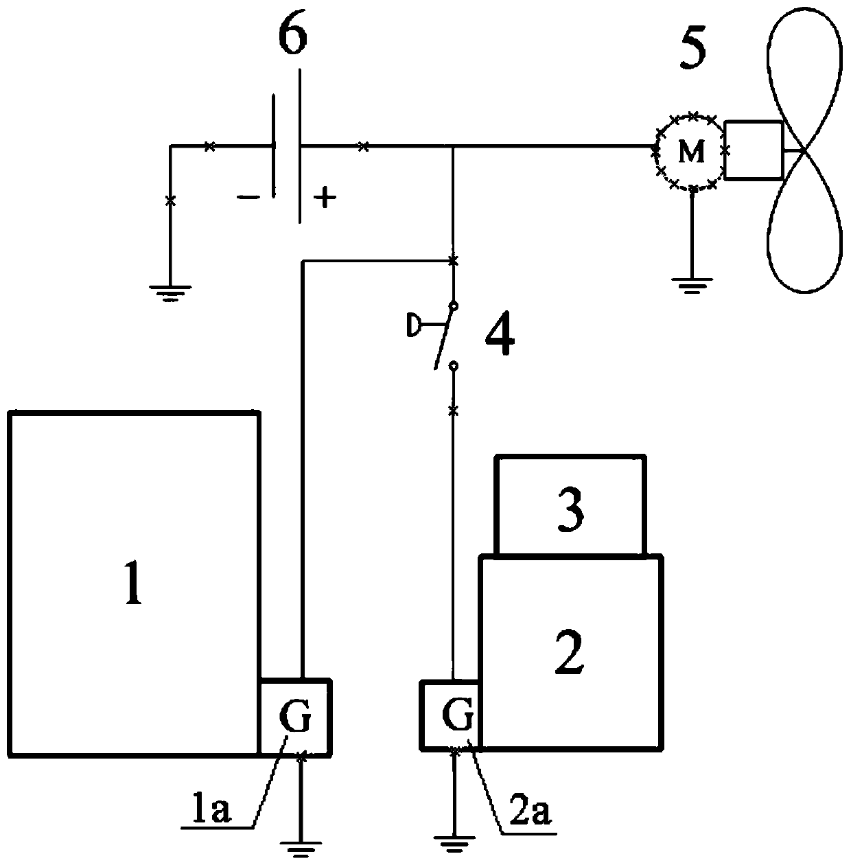 A cooling fan driving system for a vehicle-mounted generator set