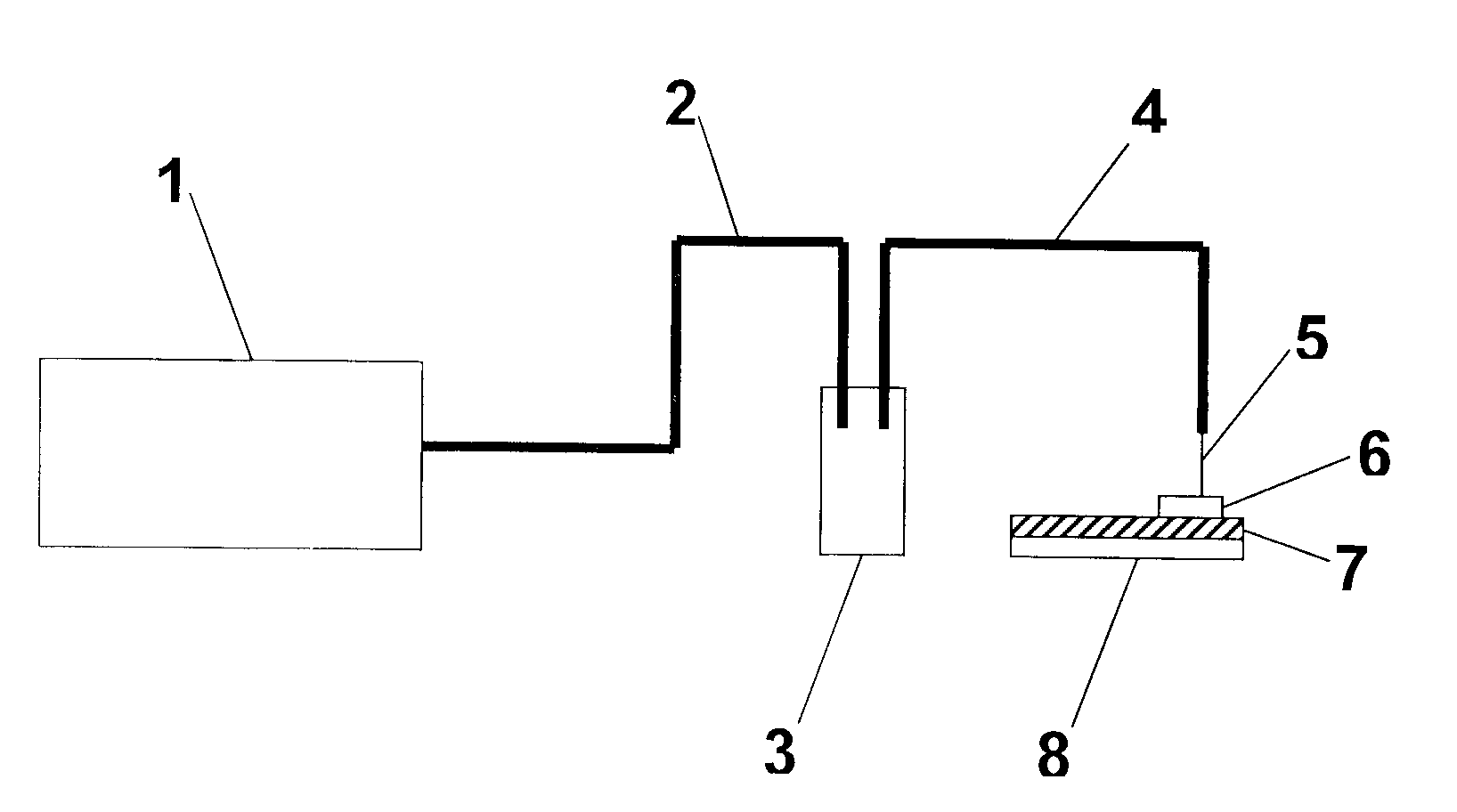 Integrated fluidic chip device for digital nucleic acid amplification and application