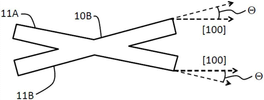 Temperature compensated beam resonator