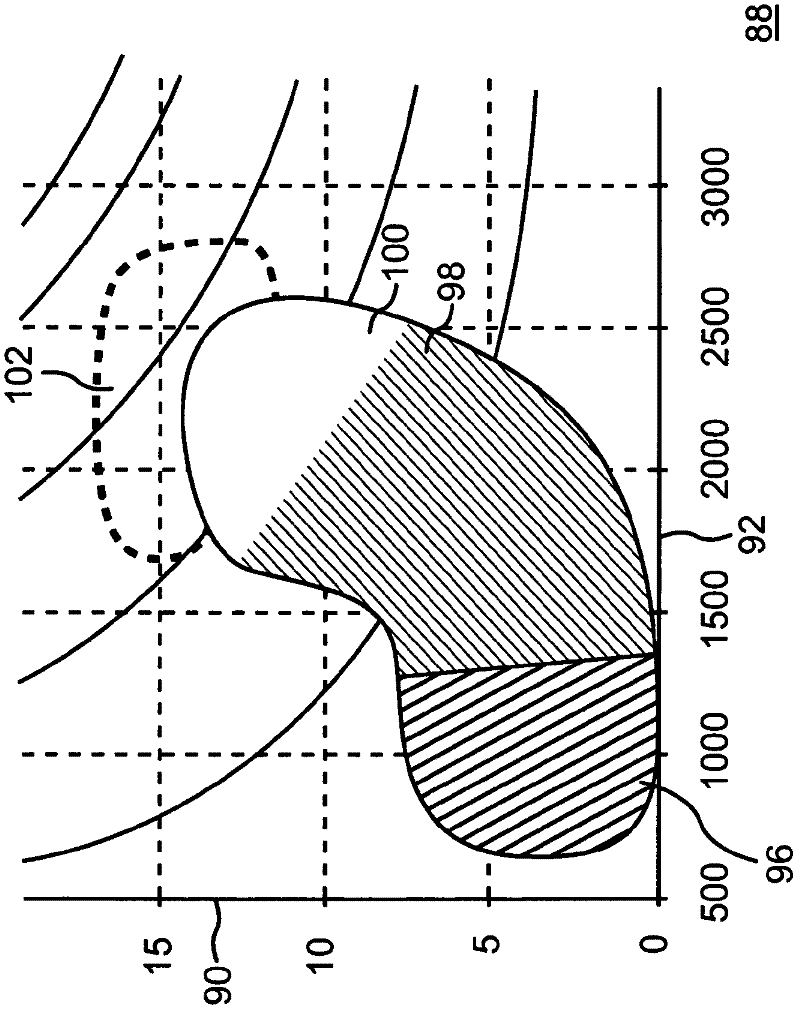 Internal combustion engine