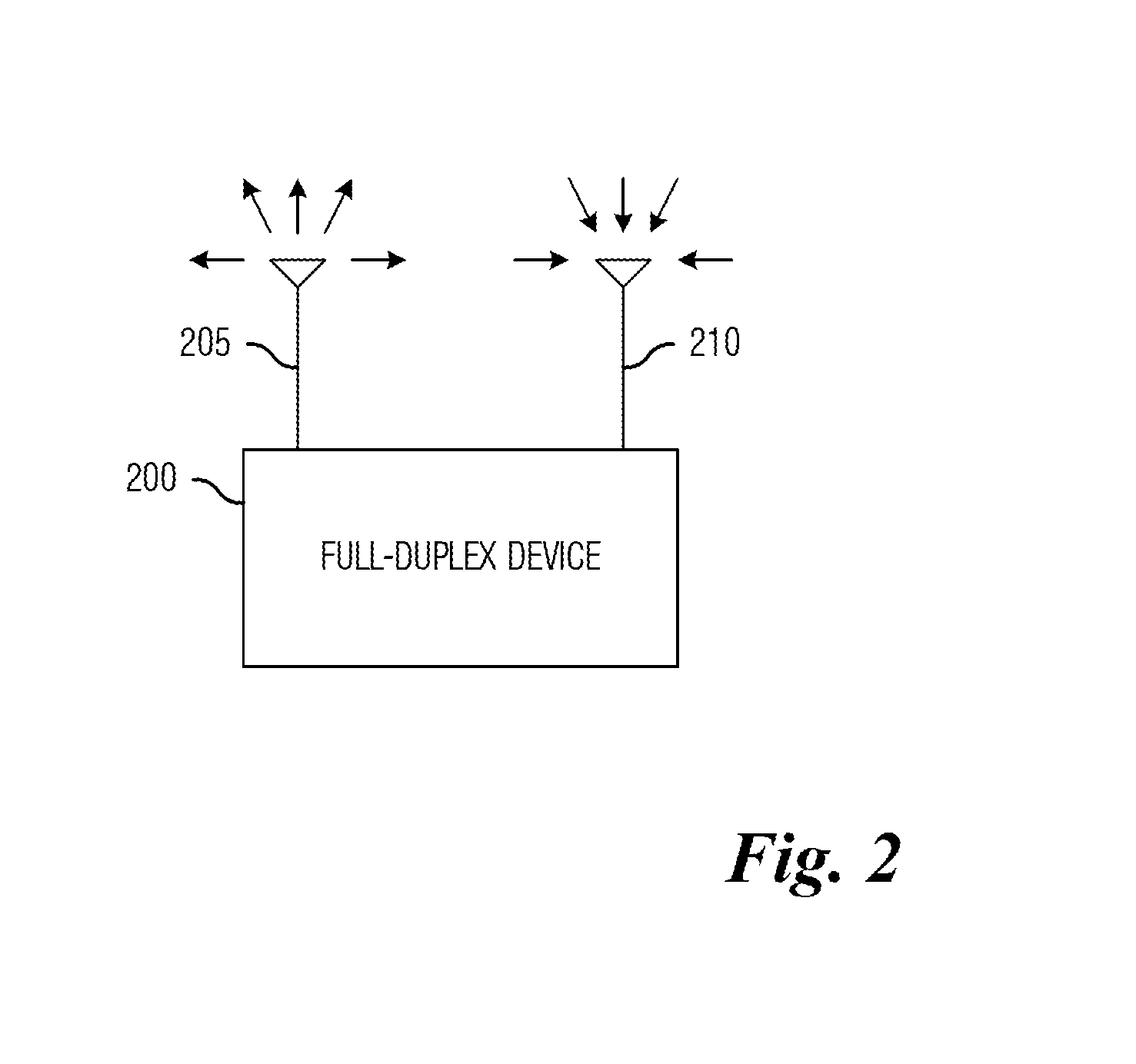 System and Method for Full-Duplex Operation in a Wireless Communications System