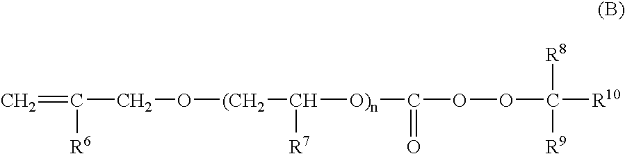 Graft copolymer composition, thermoplastic resin composition containing the same and molded object