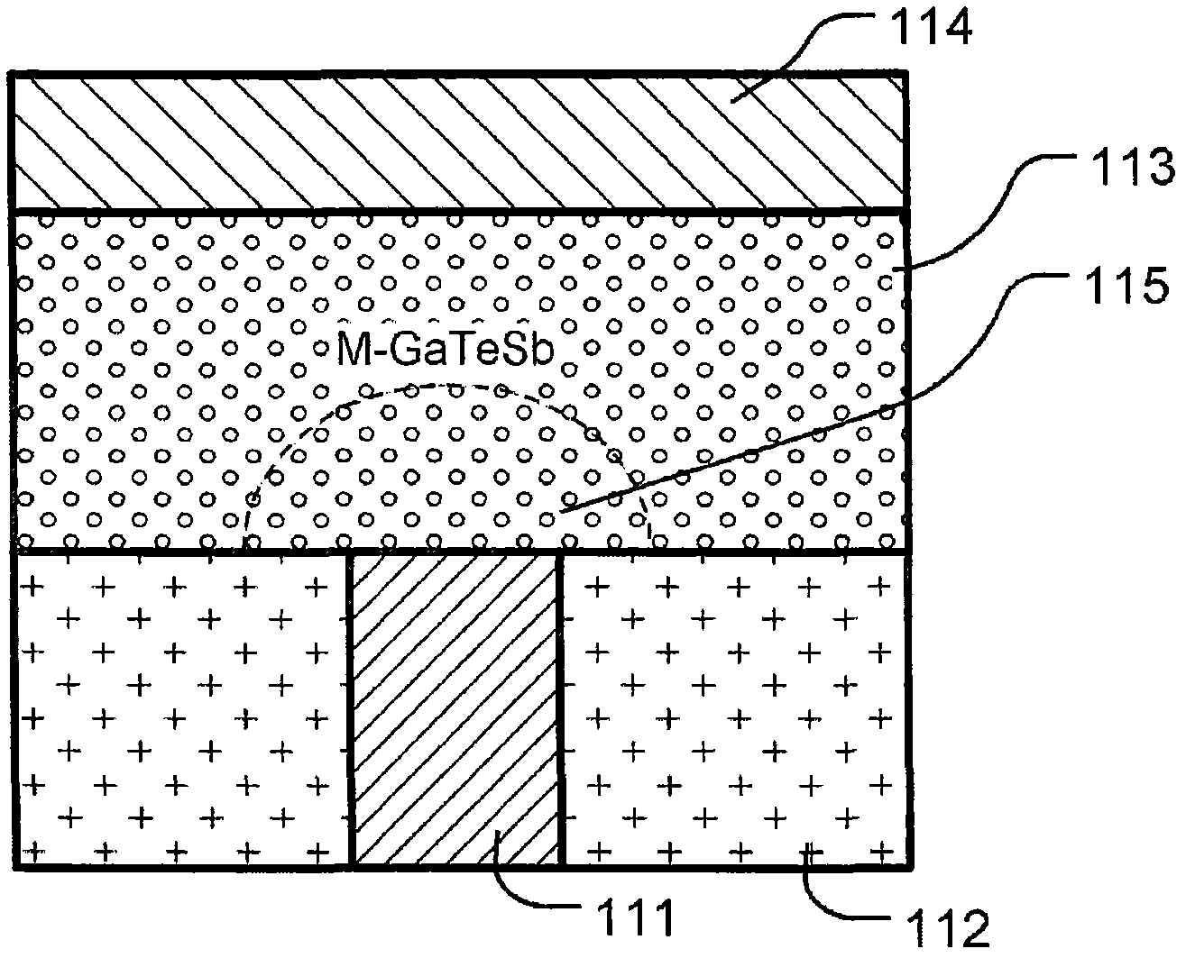 Quaternary gallium tellurium antimony (m-gatesb) based phase change memory devices