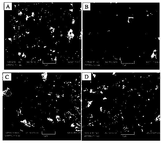 Preparation method of lithium zinc titanate/carbon nanometer composite negative electrode material for lithium ion battery