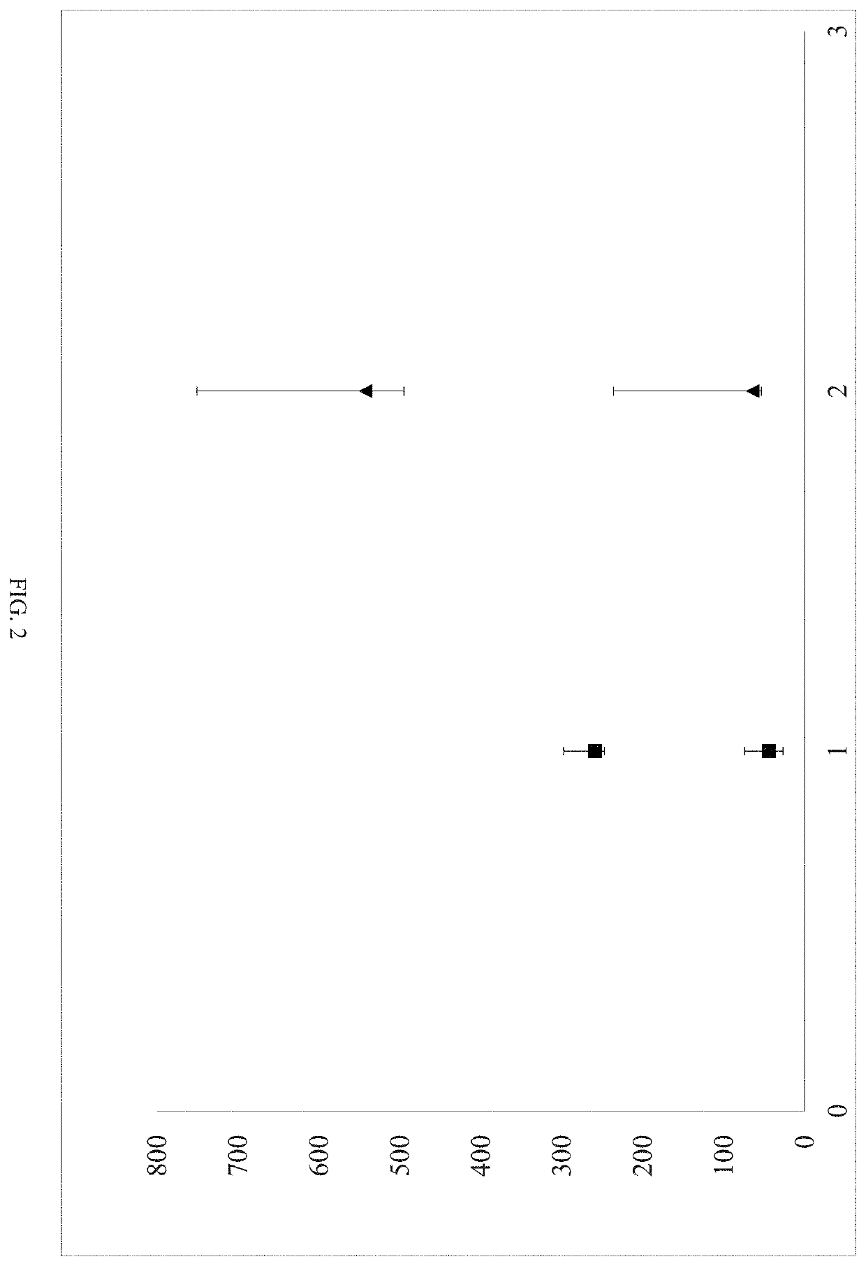 Colored organic/inorganic hybrid materials and method for preparing same