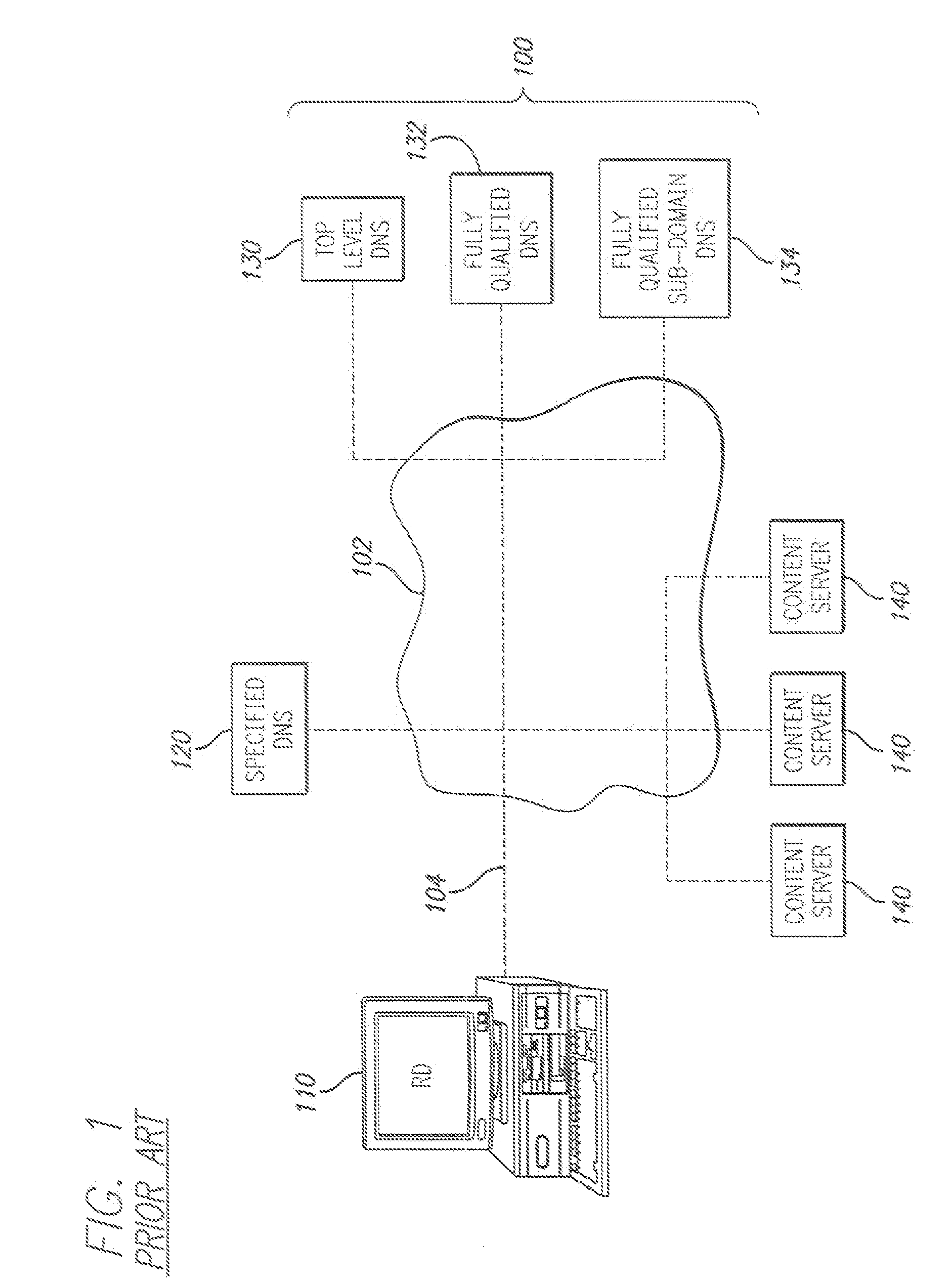 System and method for serving content over a wide area network