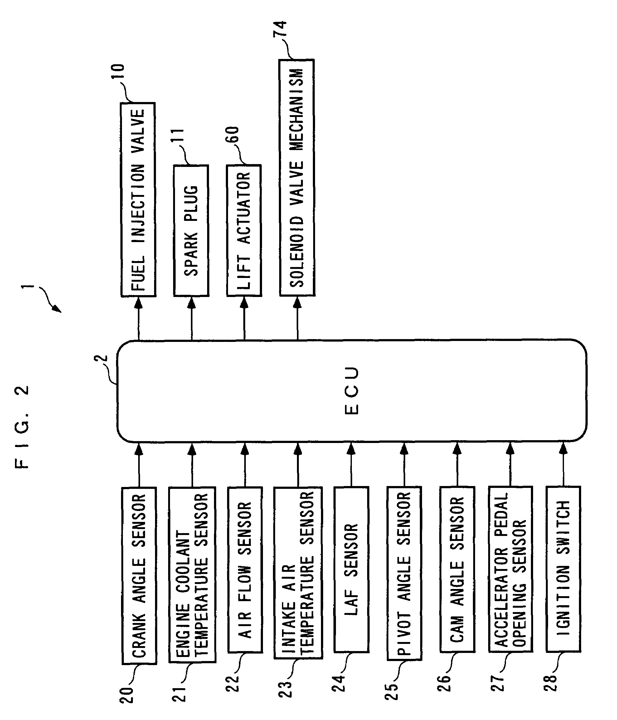 Control apparatus, control method, and engine control unit