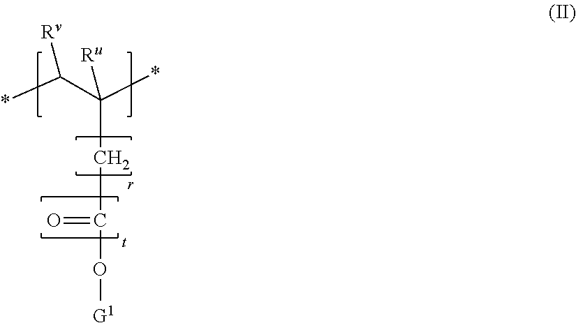 Additive containing a superplasticizer and a copolymer