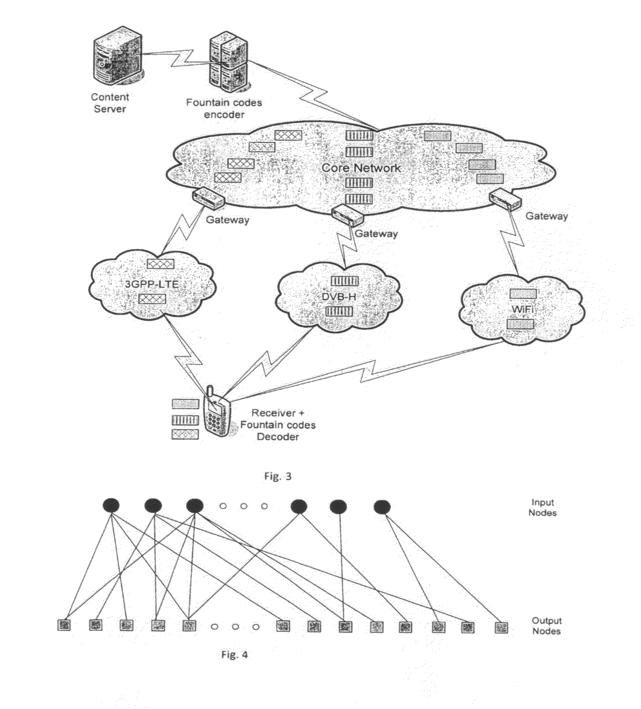 Application of fountain forward error correction codes in multi-link multi-path mobile networks