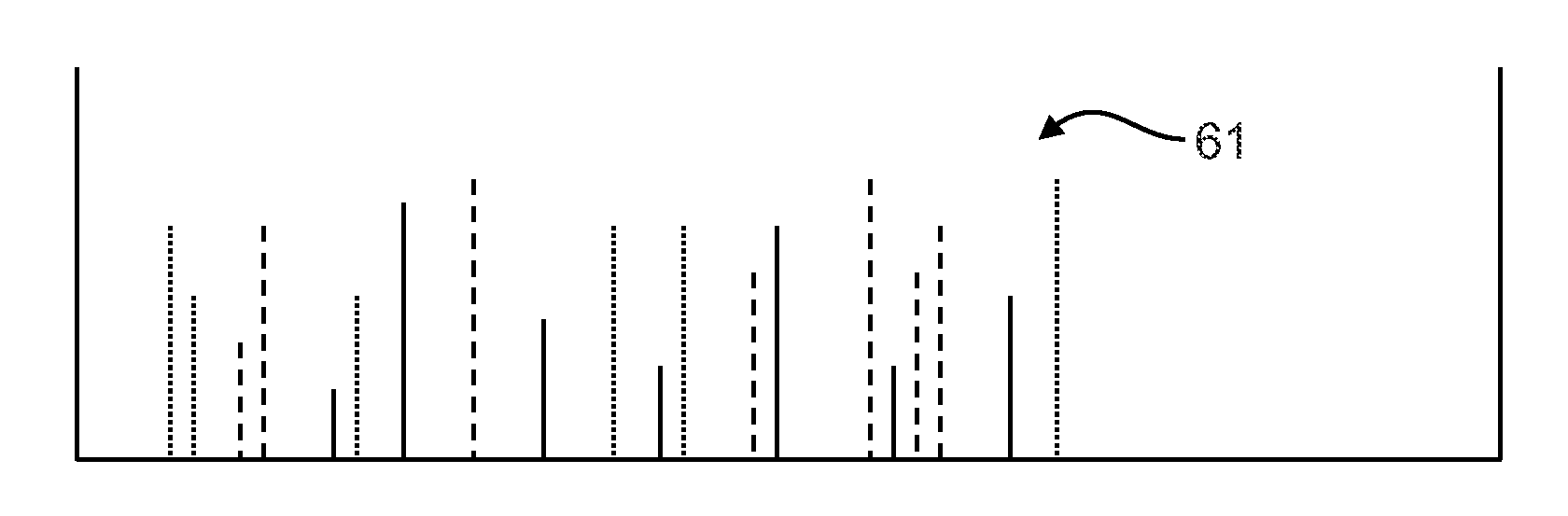 Interpreting Multiplexed Tandem Mass Spectra Using Local Spectral Libraries