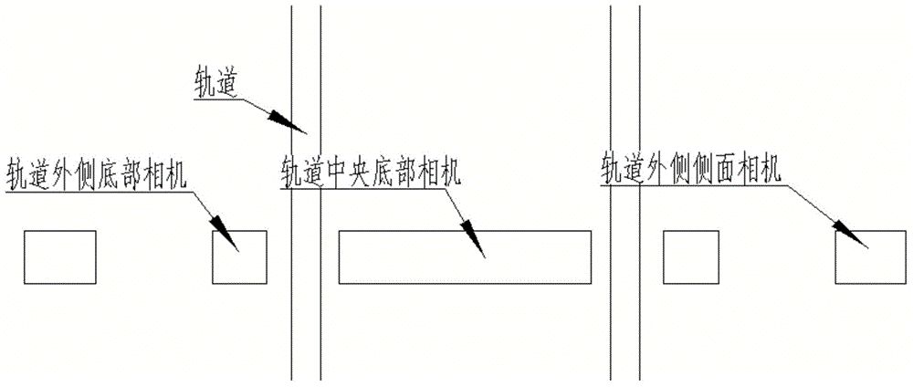 Train running gear fault diagnosis method and train running gear fault diagnosis device