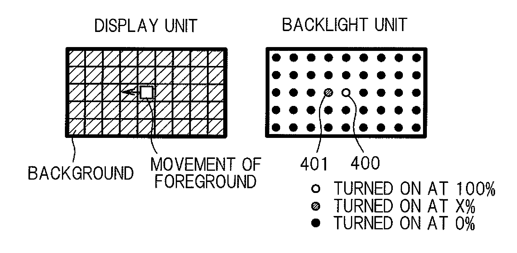 Display device with luminance variation control unit