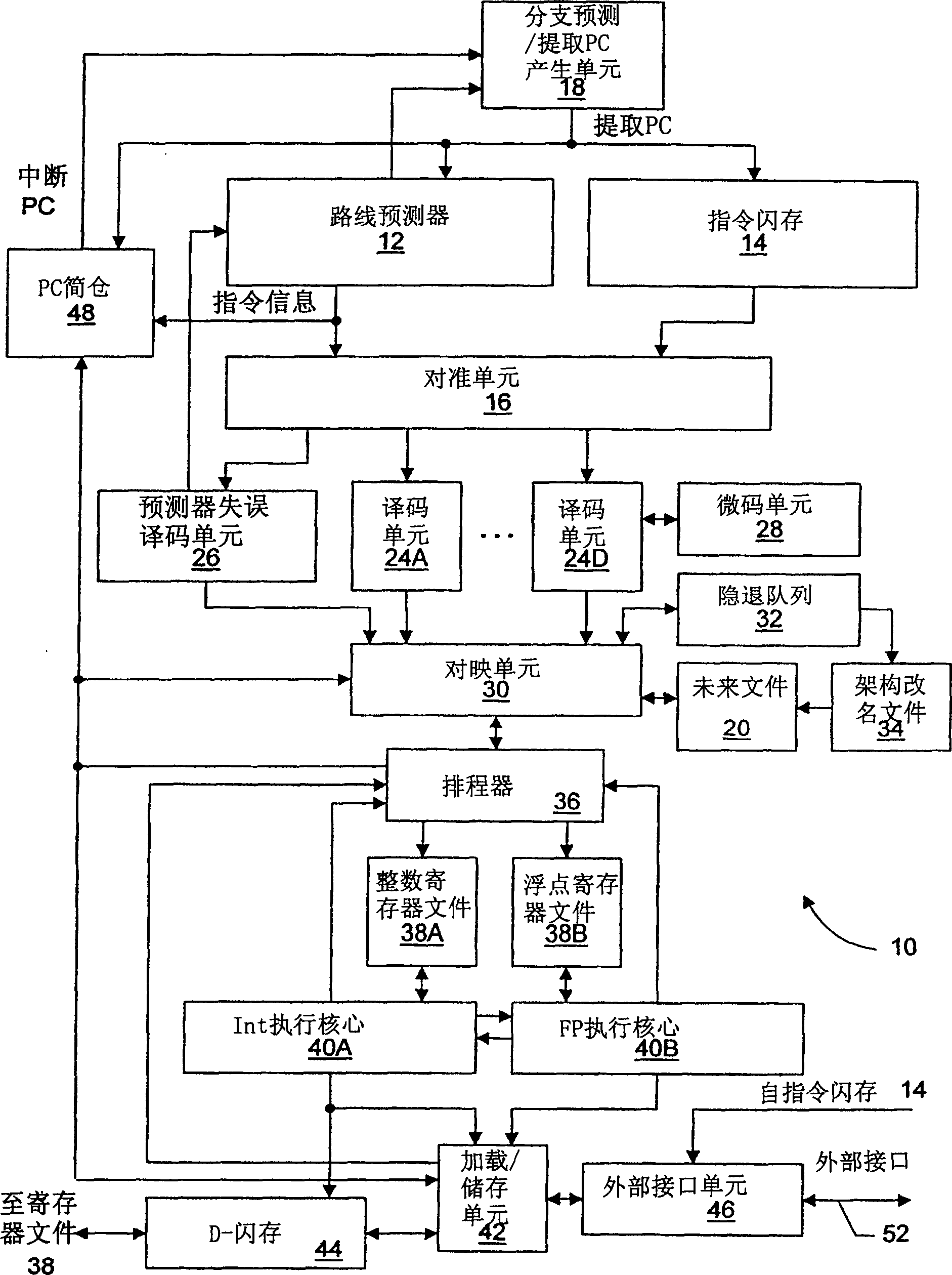 Scheduler capable of issuing and reissuing dependency chains