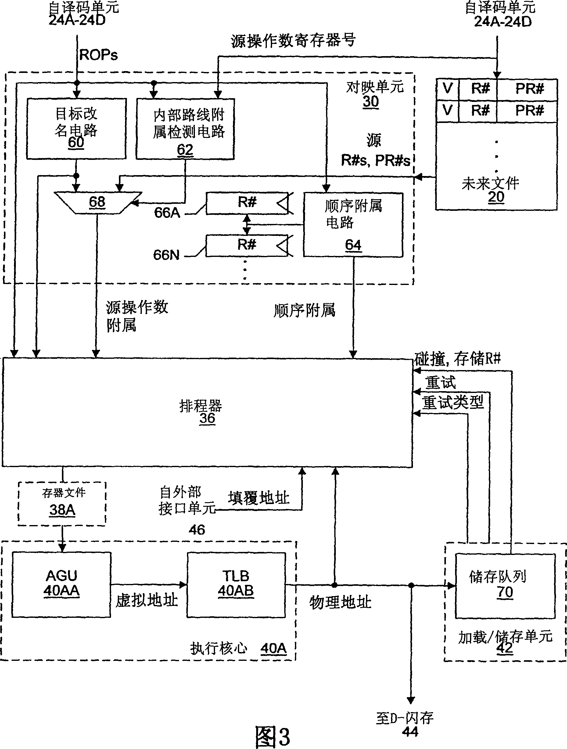 Scheduler capable of issuing and reissuing dependency chains