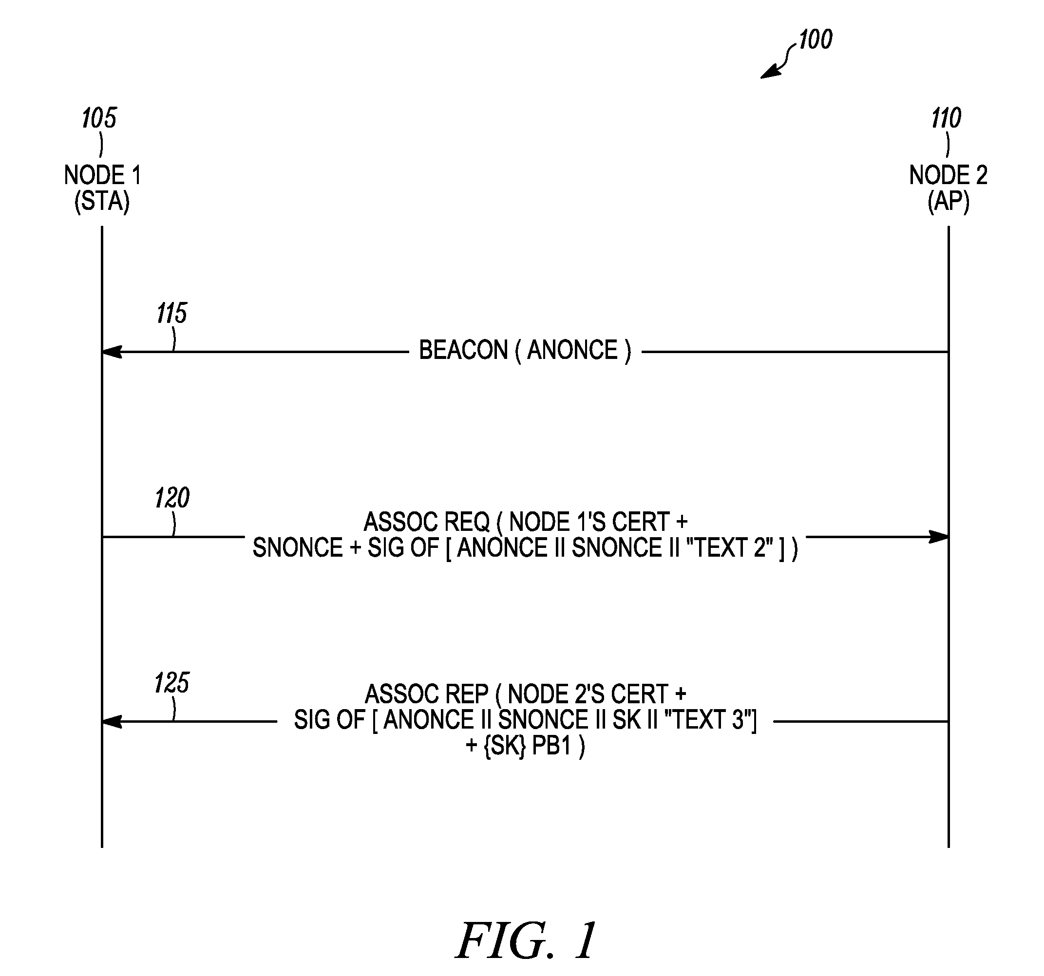 Method and system for mutual authentication of nodes in a wireless communication network