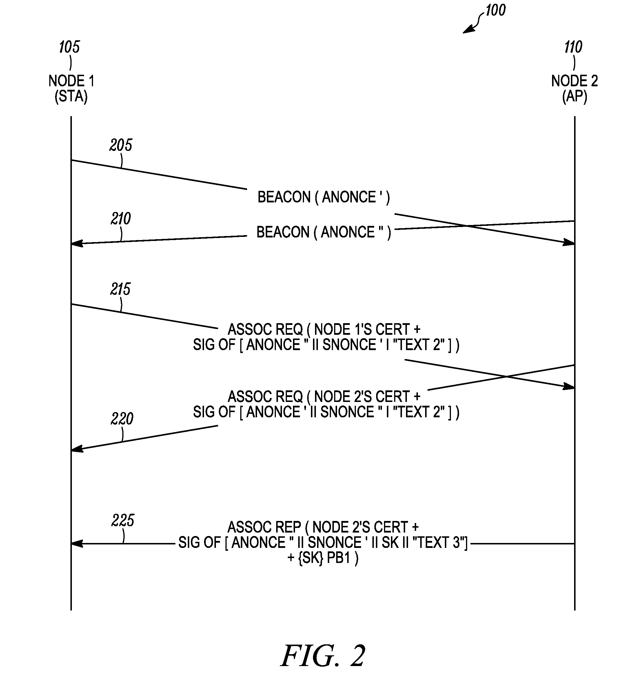 Method and system for mutual authentication of nodes in a wireless communication network