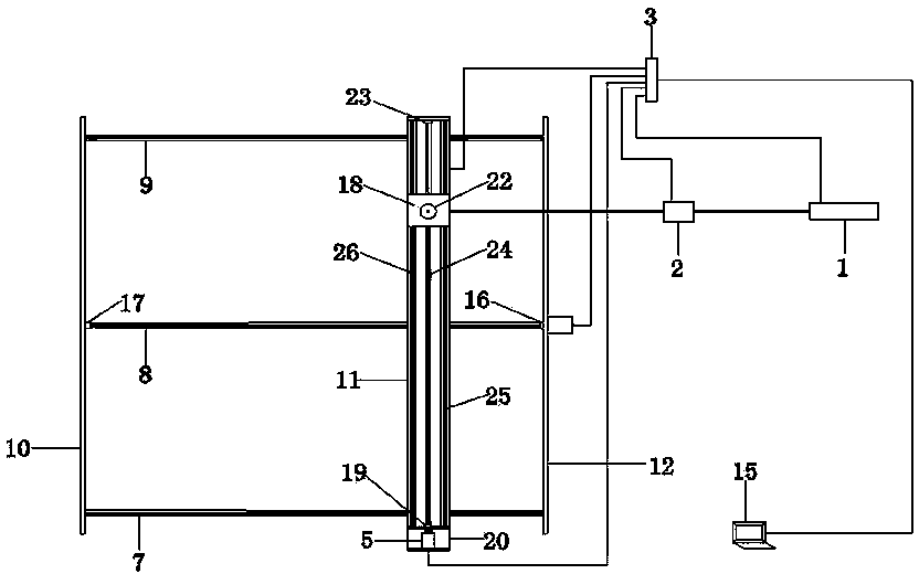 Indoor rainfall simulation experiment device