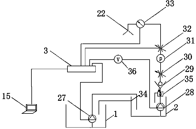 Indoor rainfall simulation experiment device