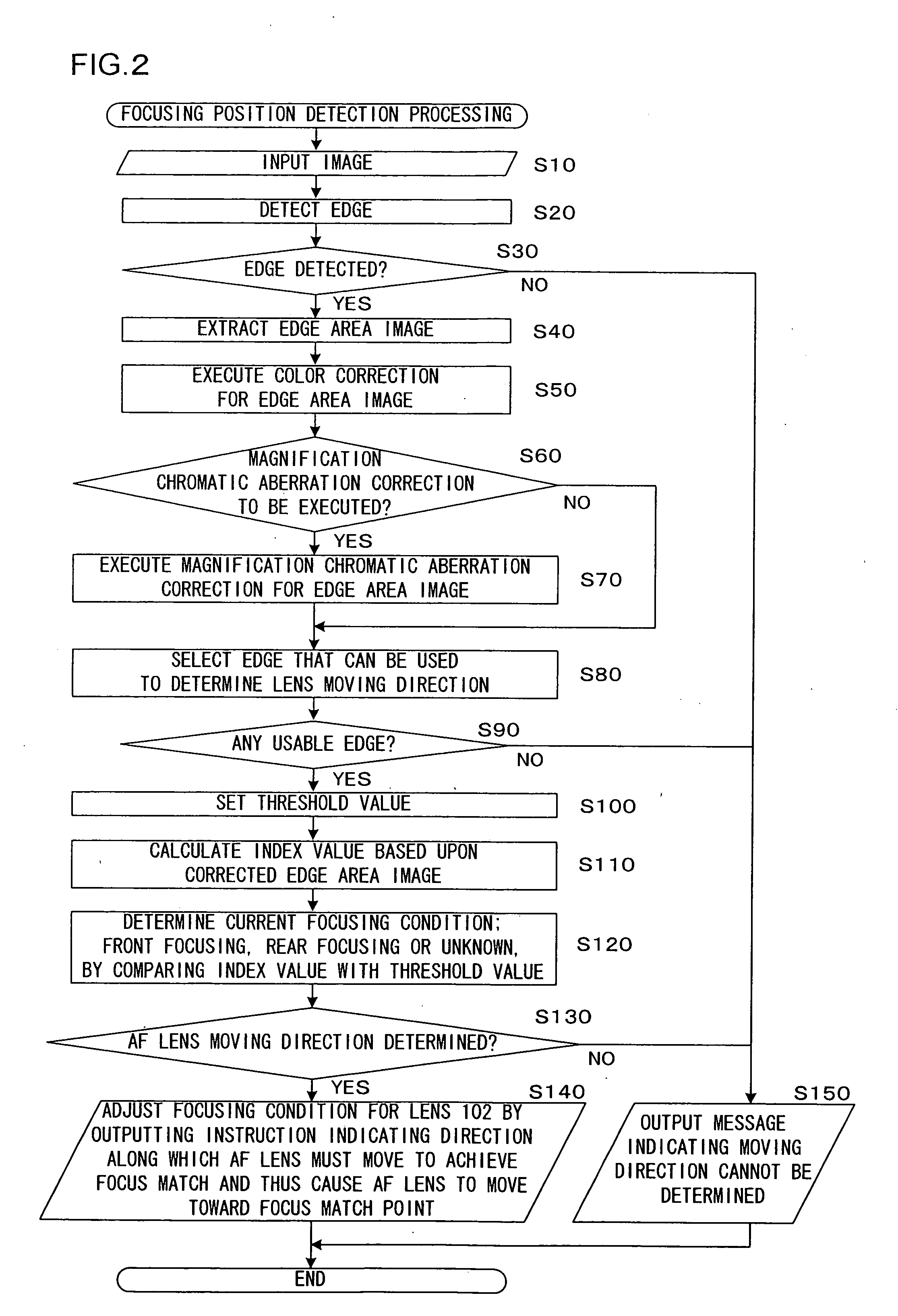 Image-capturing device