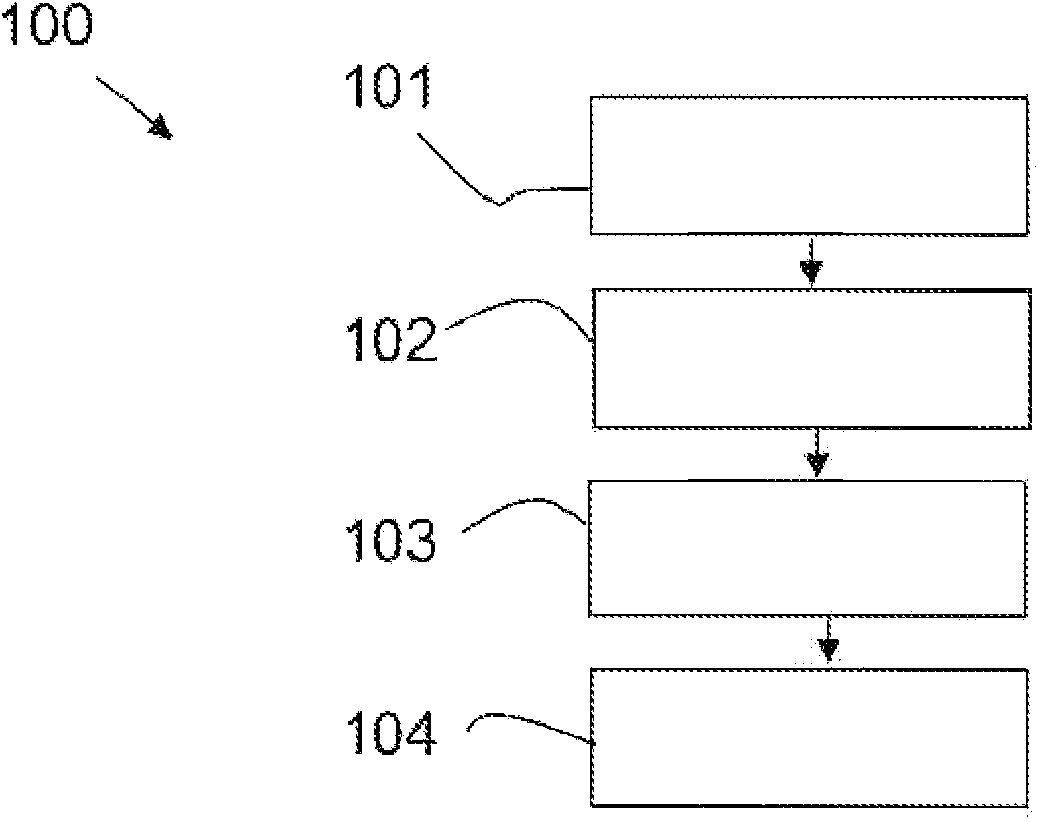 Method and related apparatus for reducing pressure in a loadlock