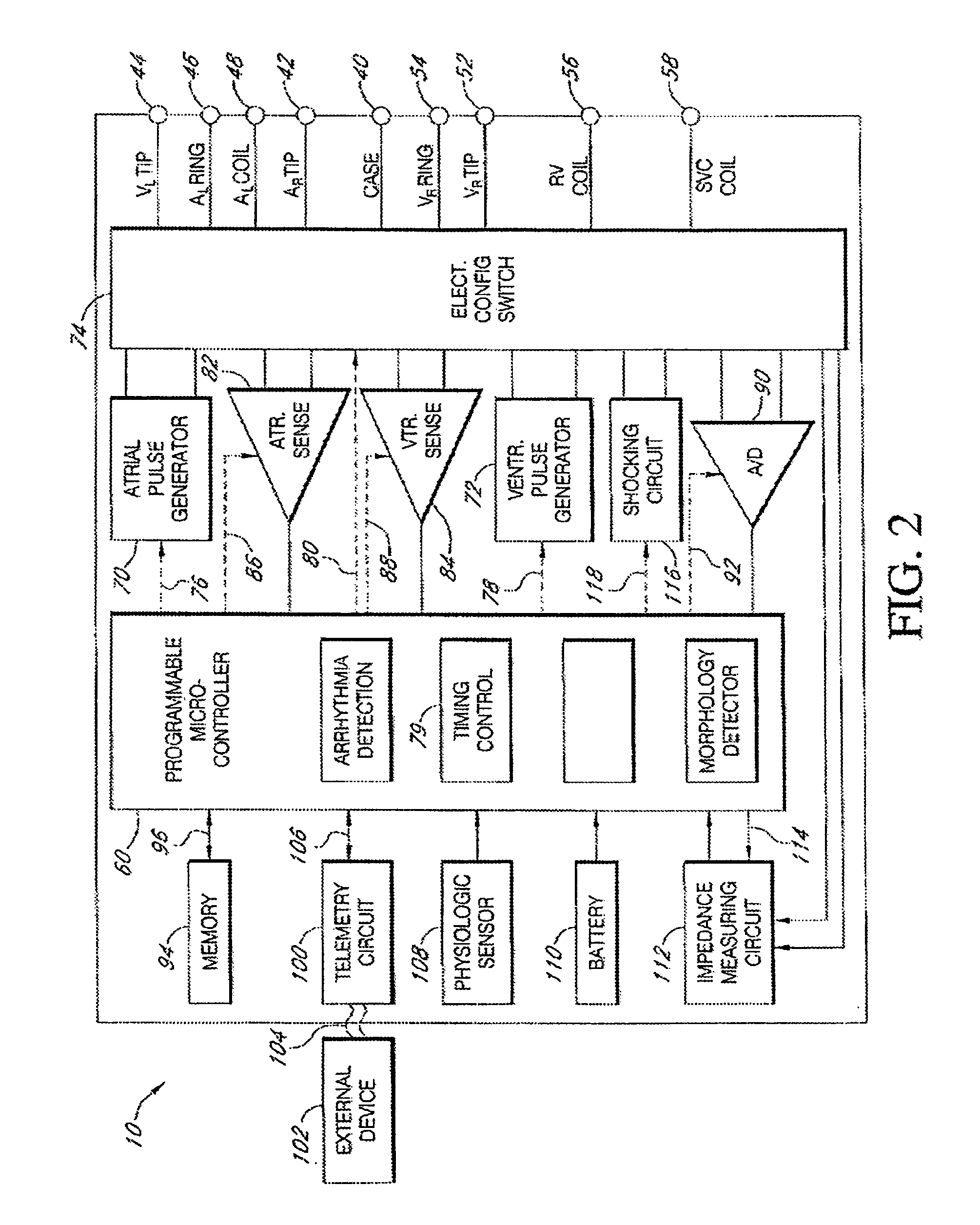 High Voltage Confirmation System Utilizing Impedance Data