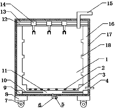 Timber cooking equipment for processing furniture