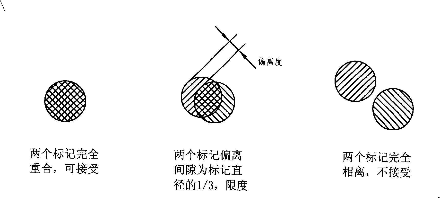 Method for detecting inter-layer displacement of multi-layer flexible printed circuit board