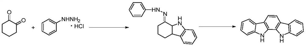 Preparation method of indolo [2, 3-A] carbazole