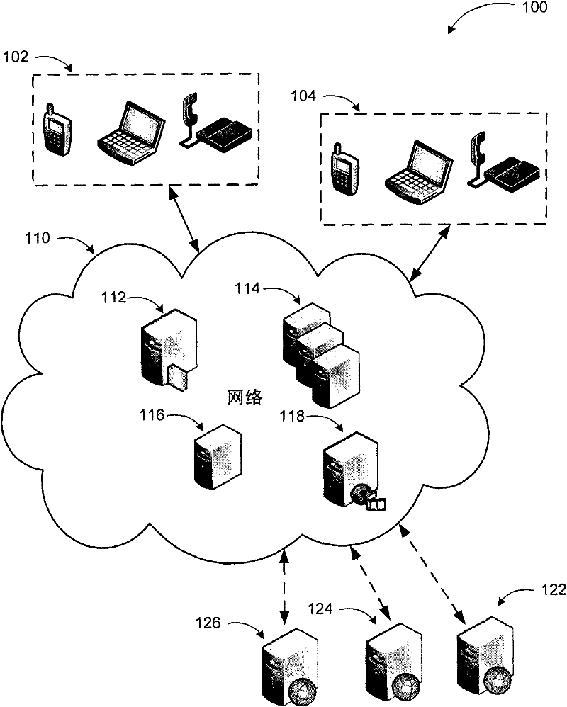 Unified web service discovery