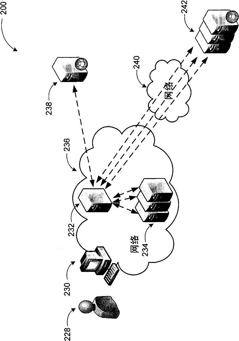 Unified web service discovery