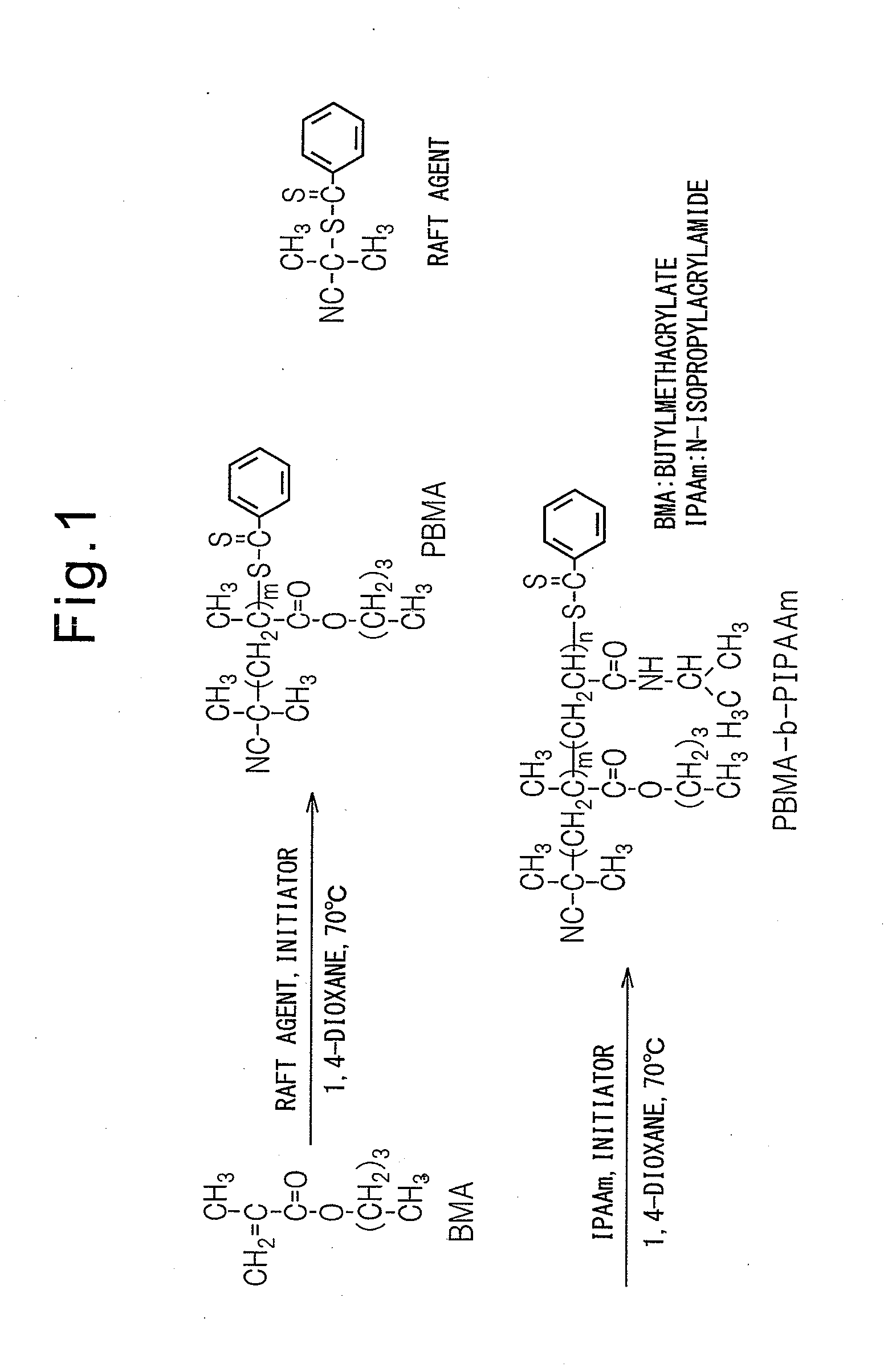 Temperature-responsive substrate for cell culture and production method thereof