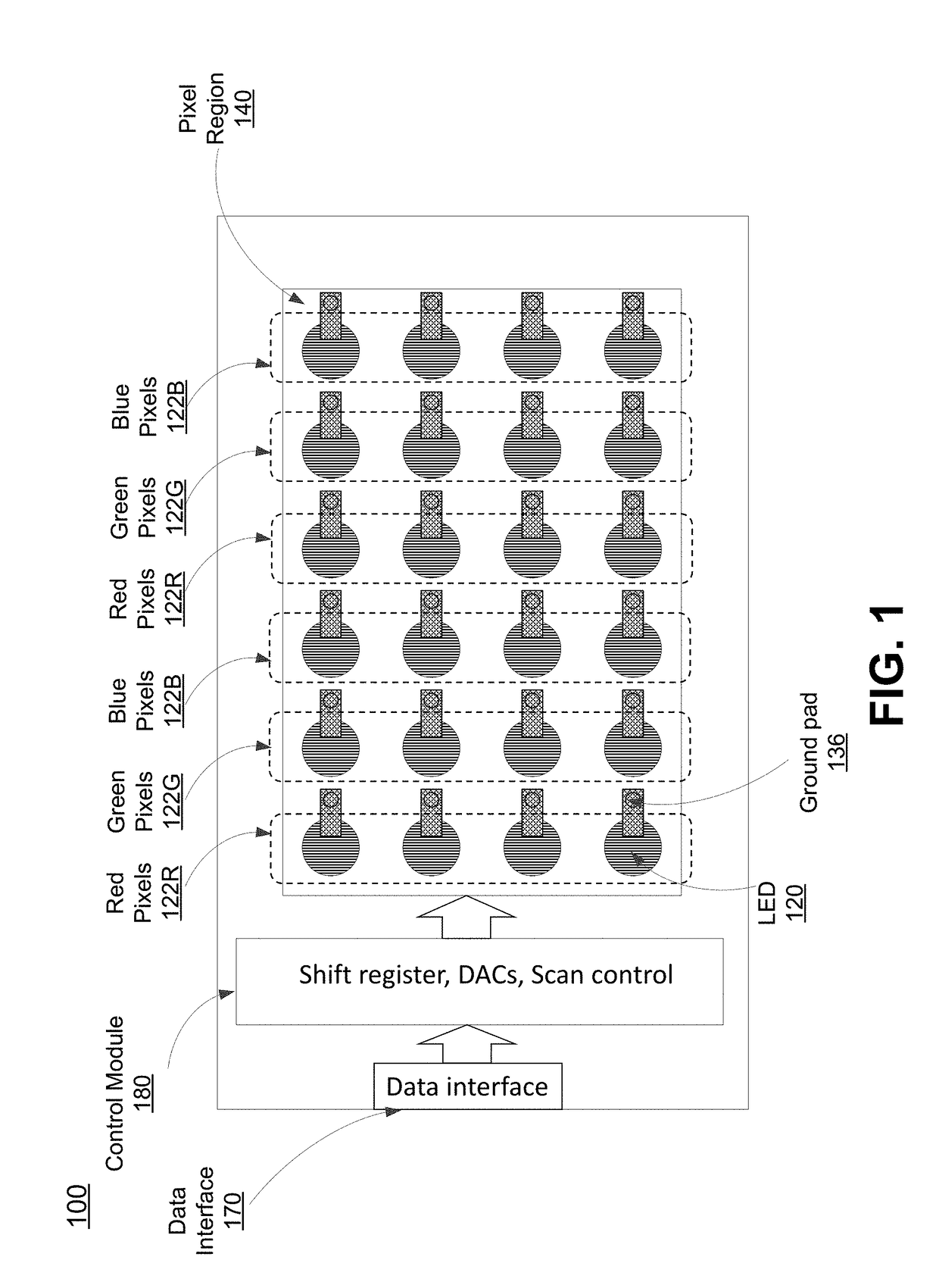 Micro Display Panels With Integrated Micro-Reflectors