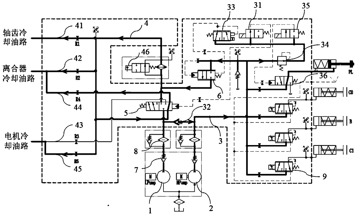 Hydraulic control system of hybrid power vehicle and control method thereof