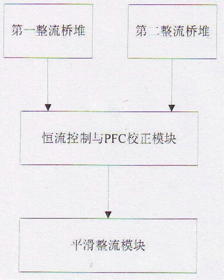 Light-emitted diode (LED) daylight lamp power source compatible with fluorescent lamp system