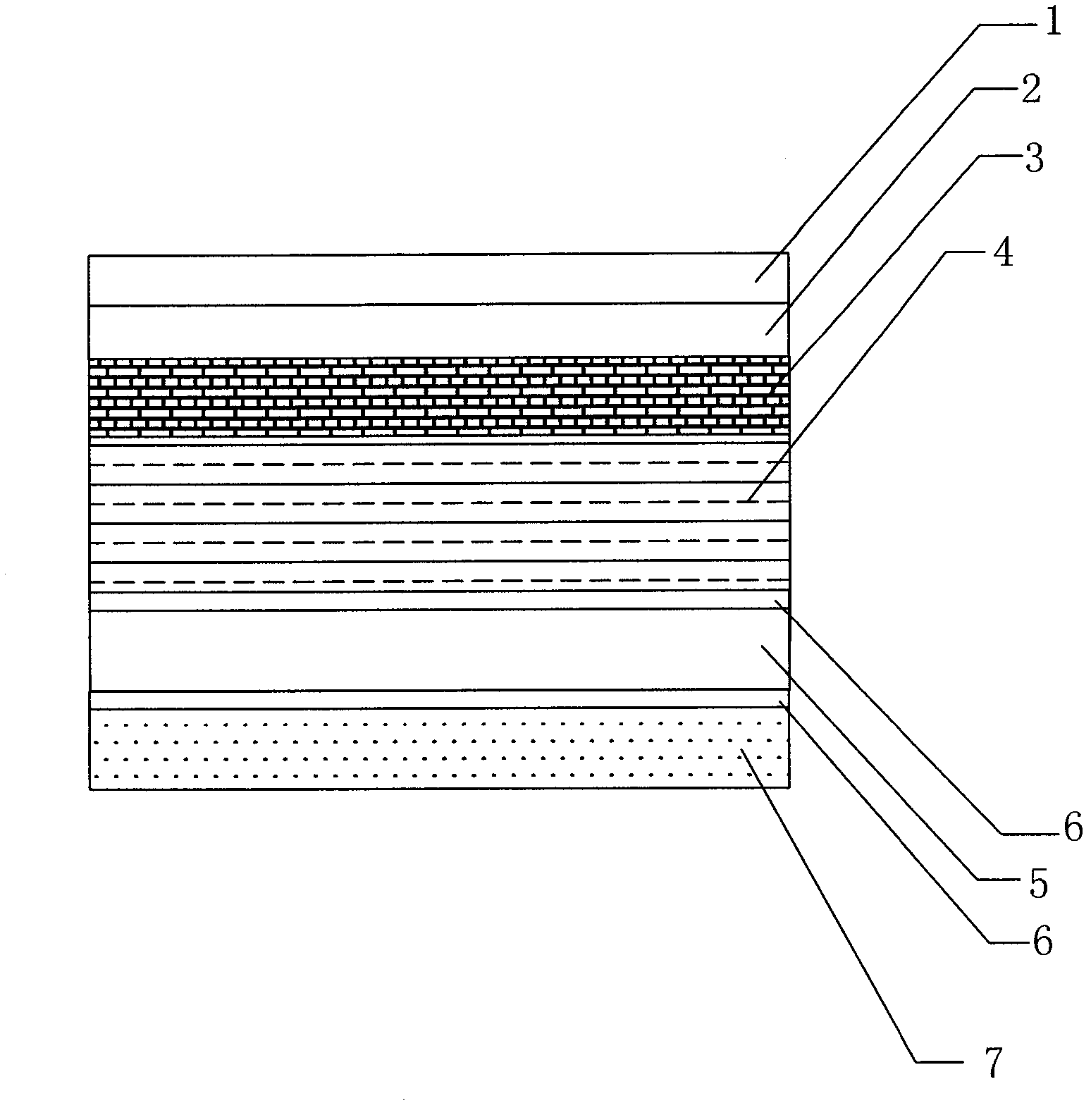 Preparation method for lamination blocking type package materials