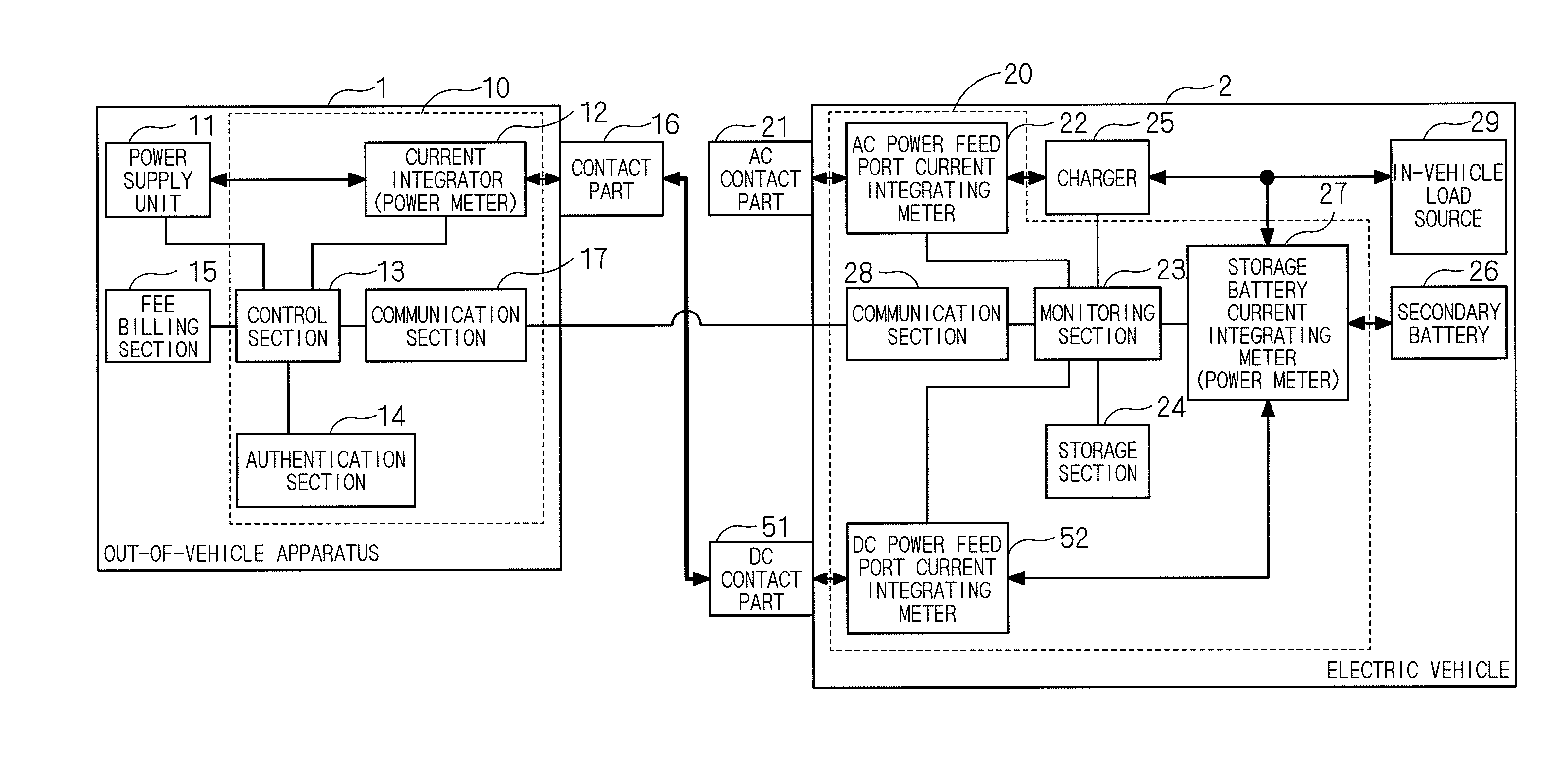 Power monitoring system and electric vehicle