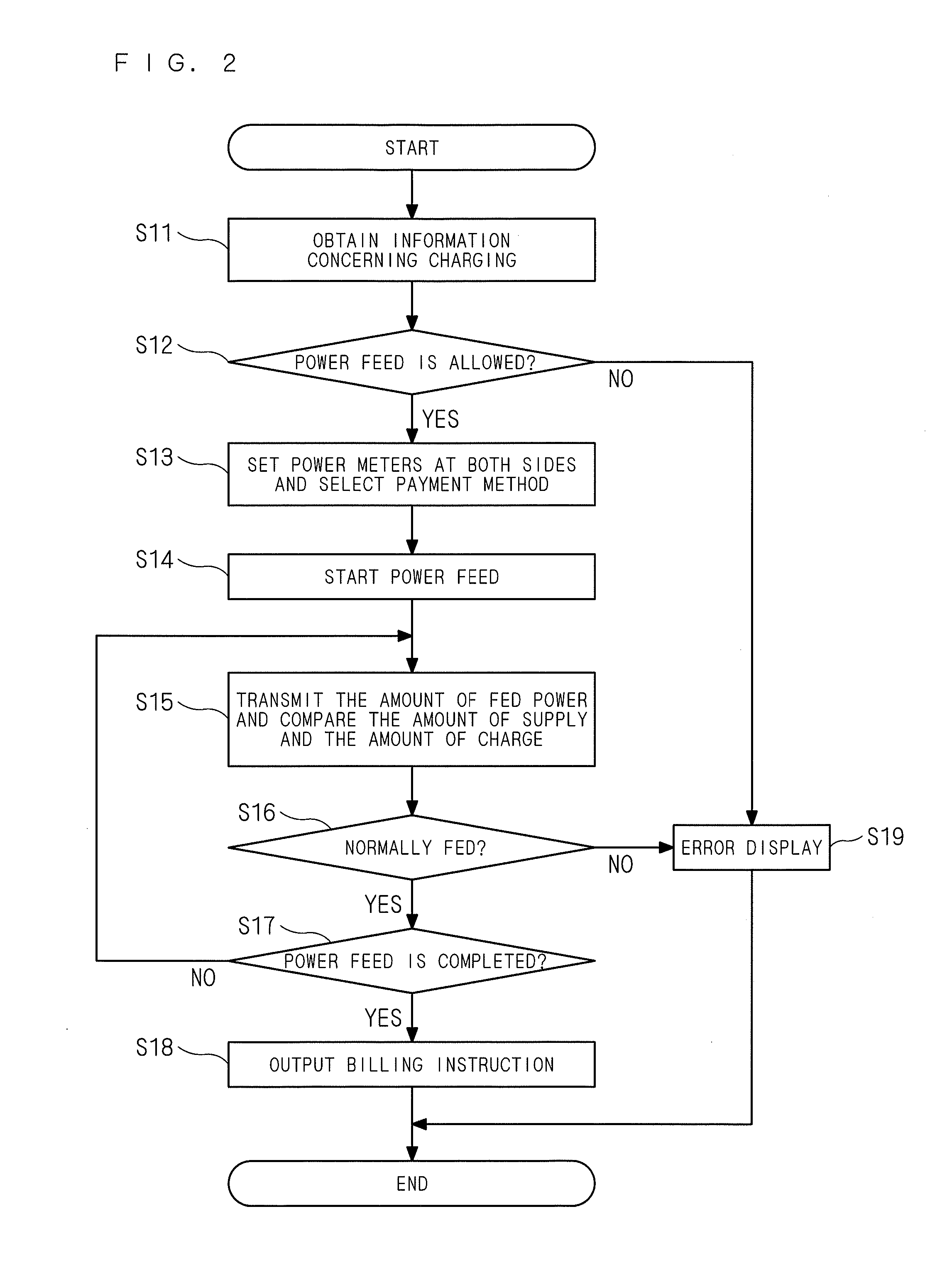 Power monitoring system and electric vehicle