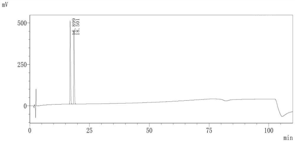 Purification of 3-(2-cyclopentyl-2-hydroxy-2-phenylethoxy)quinuclidine and preparation method of penehyclidine hydrochloride