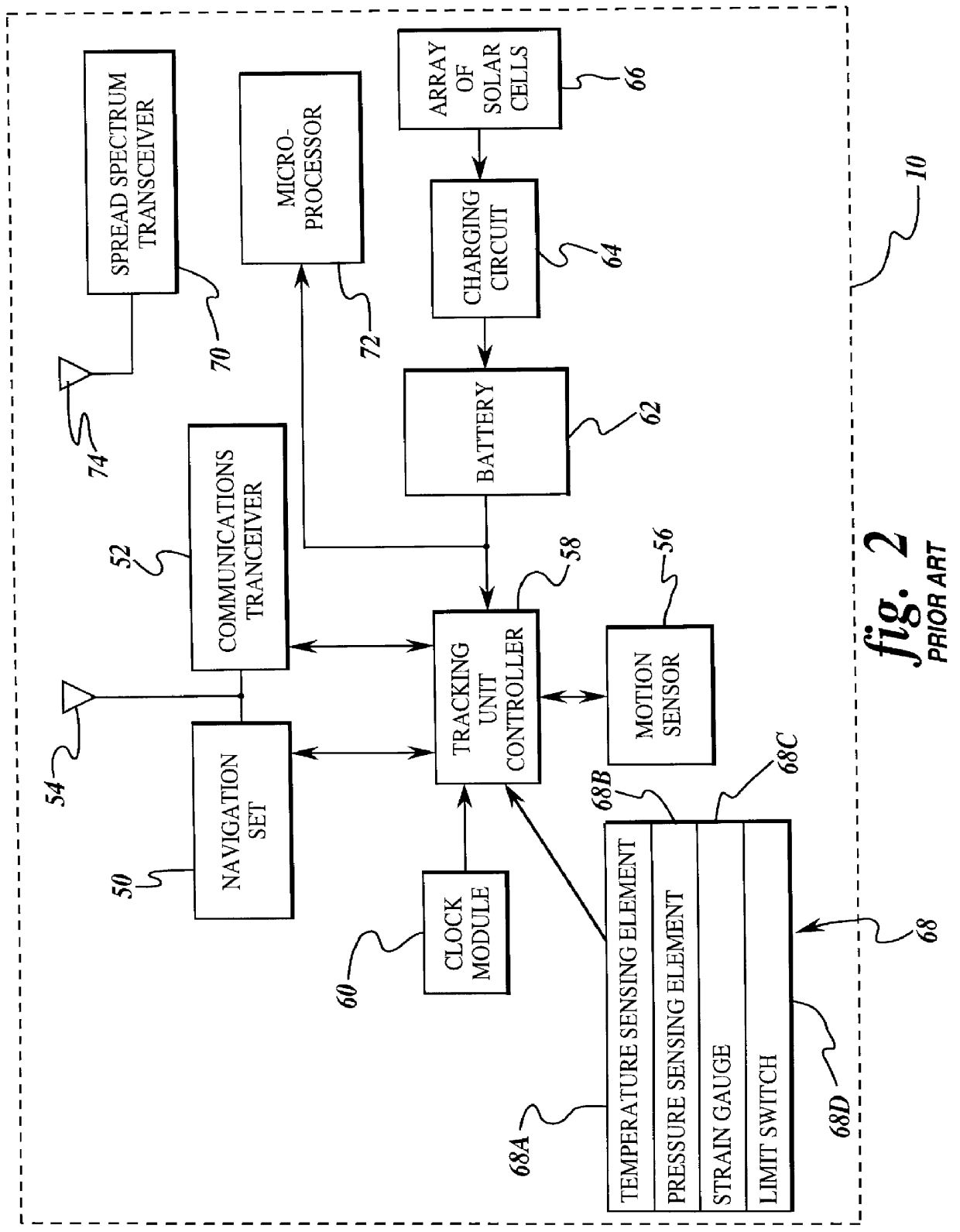 Inbound messaging transmission device and system for railcar asset tracking using high frequency signaling