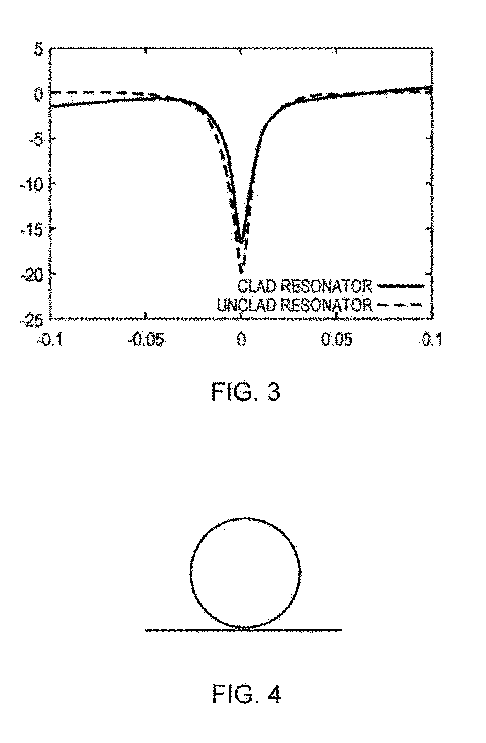 Phase matching for difference frequency generation and nonlinear optical conversion for planar waveguides via vertical coupling