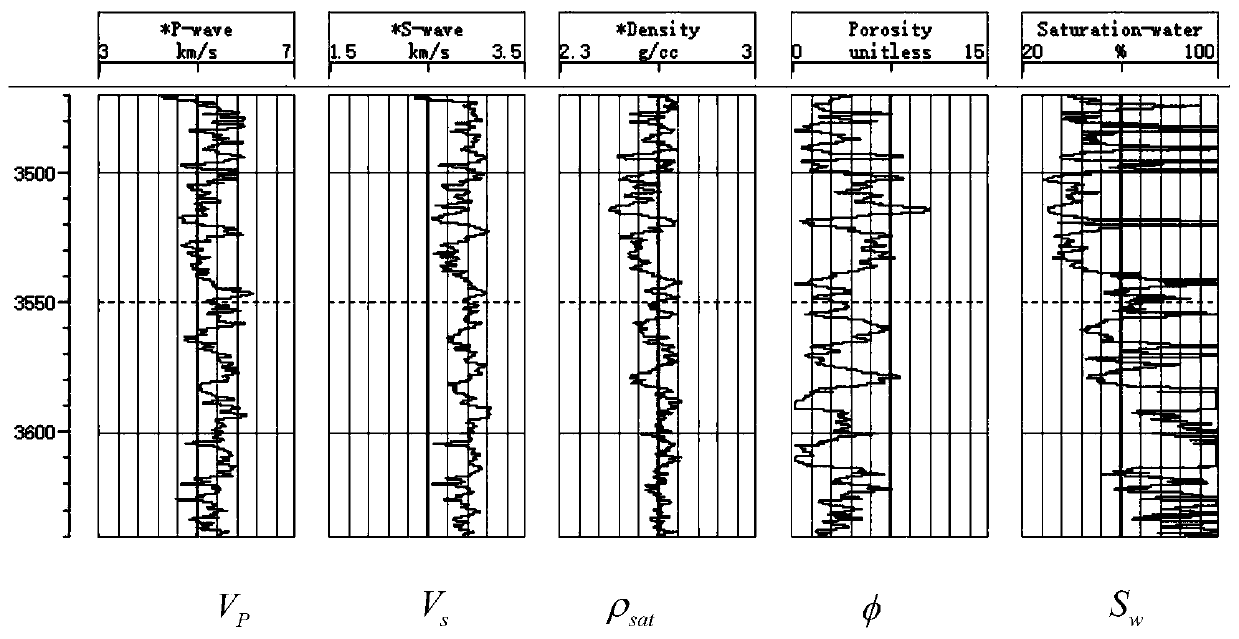 Quantitative rock Biot coefficient calculation method considering multiple influence factors