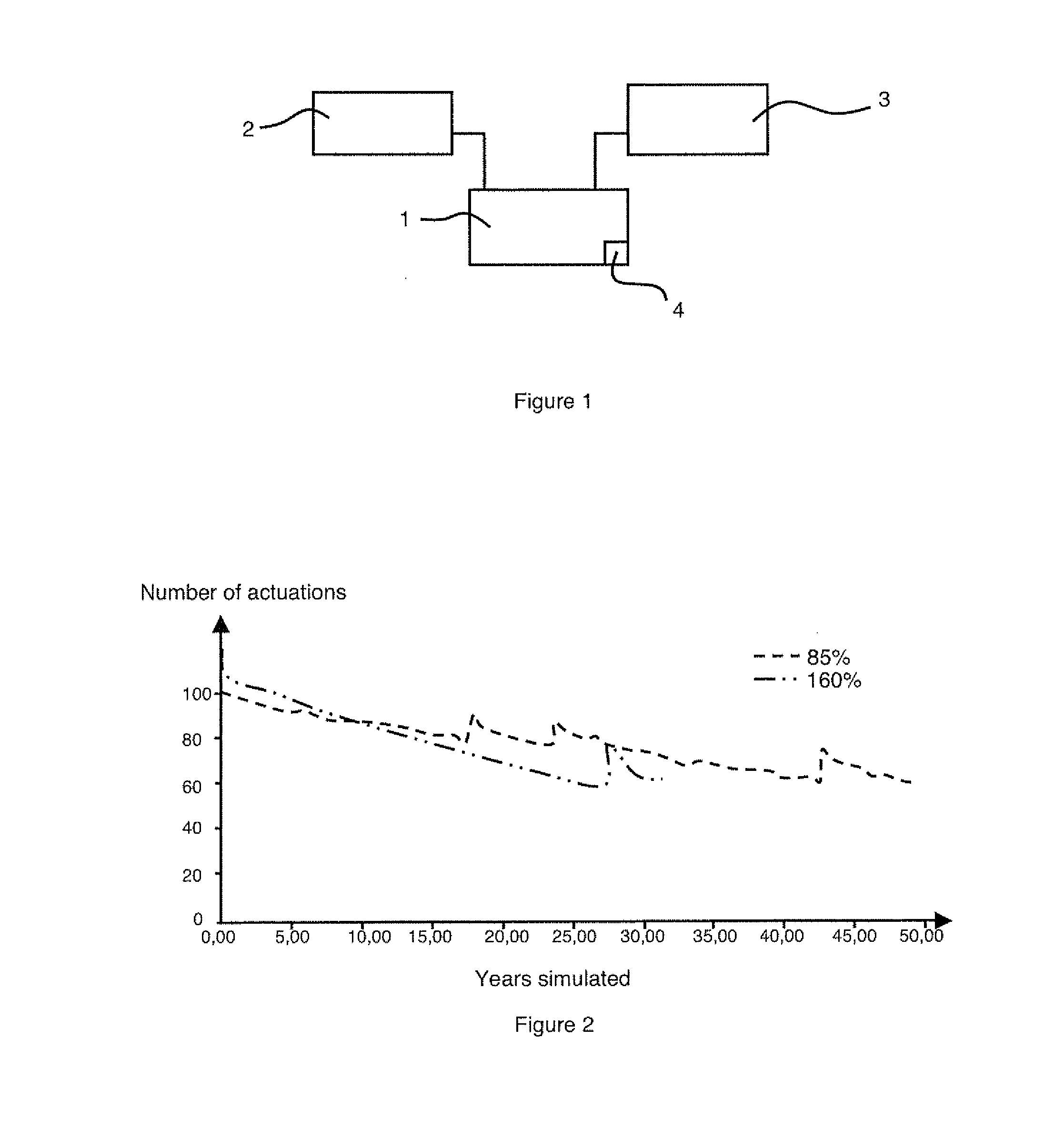 Method for charging and method for determining an end-of-charge criterion of a nickel-based battery