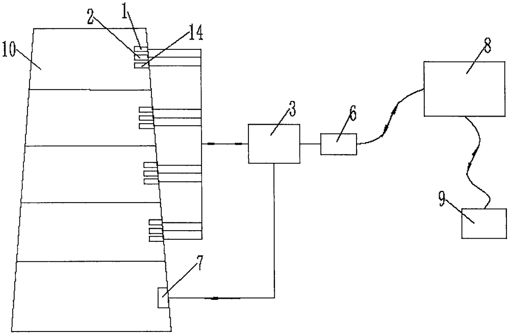 Special system for lighting and fault warning of wind power fan tower