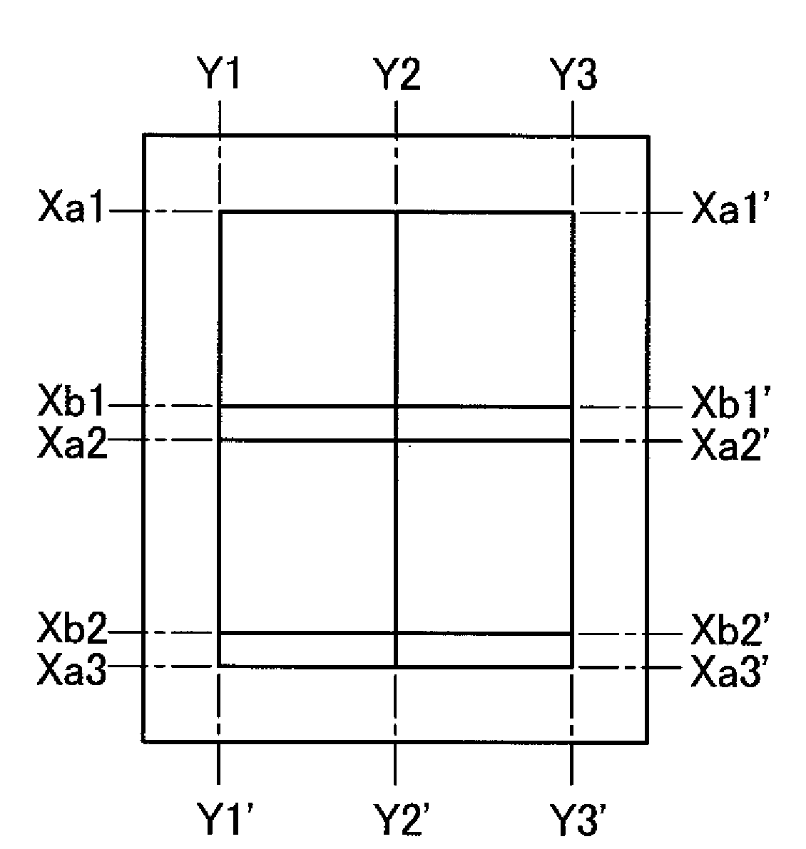 Manufacturing method of display device