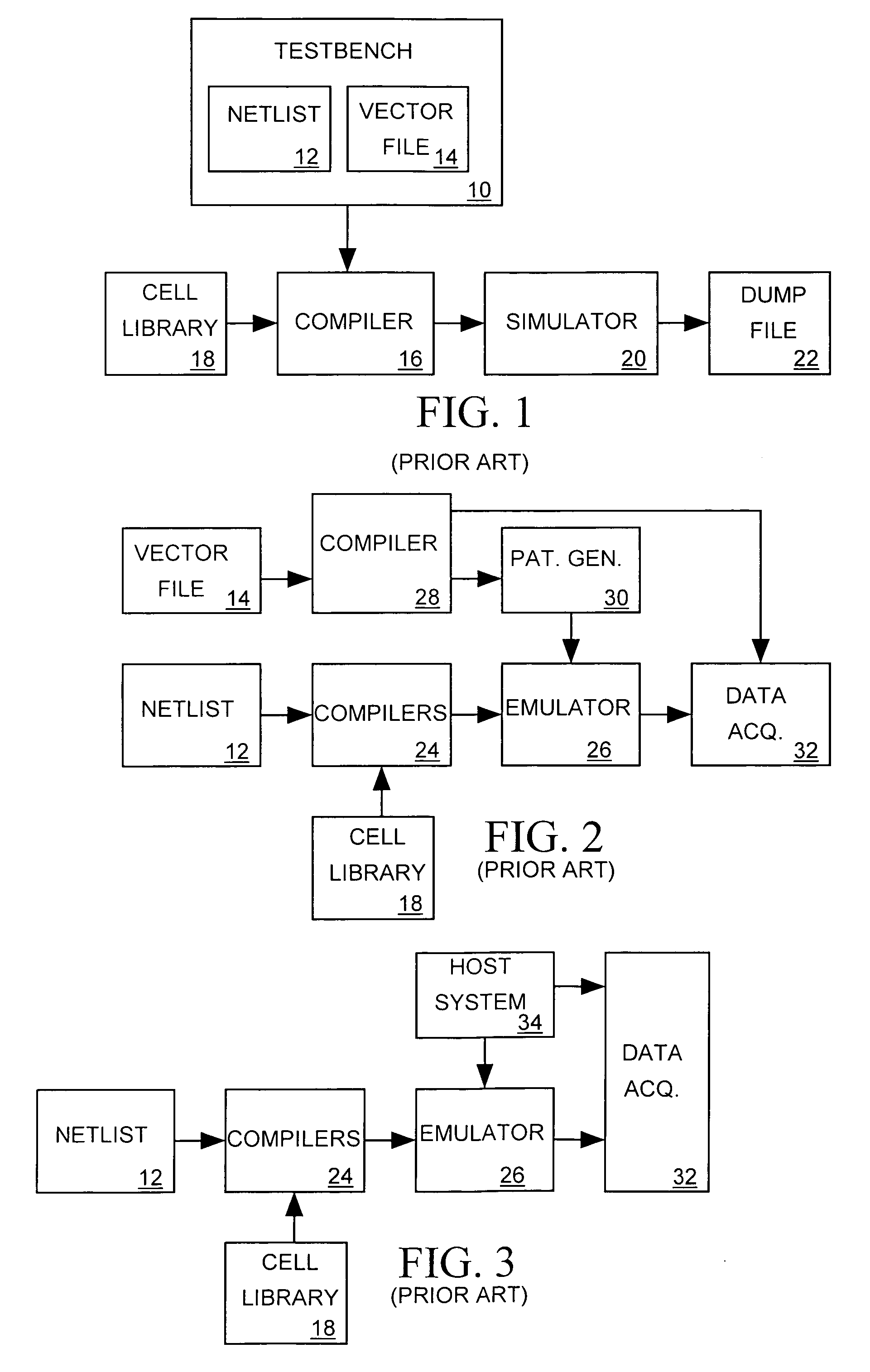 Method of programming a co-verification system