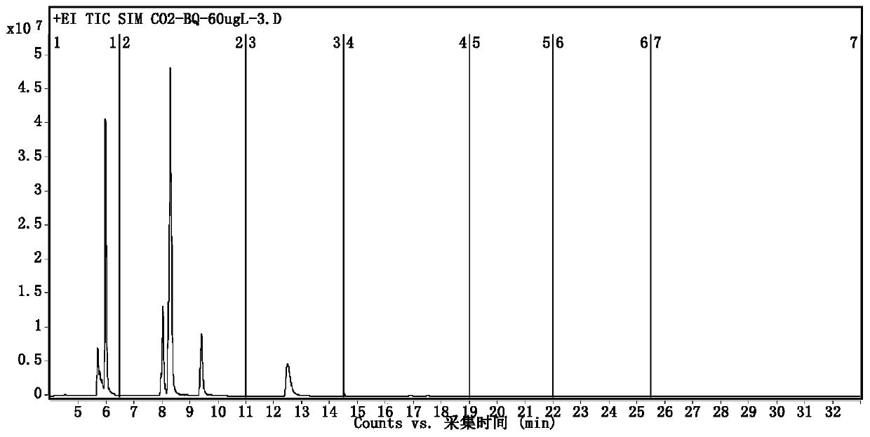 Bubble extraction device based on greenhouse gas and method for efficiently analyzing volatile components by the same