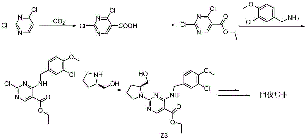 Avanafil intermediate as well as preparation method and application thereof