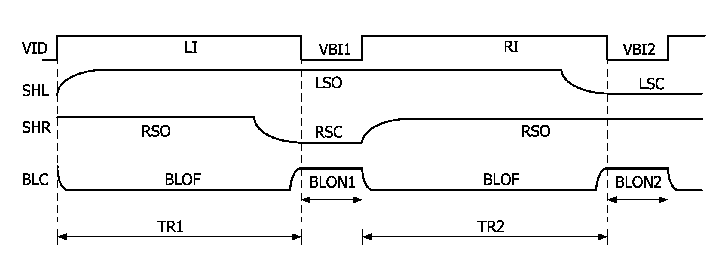 Stereocopic visualisation