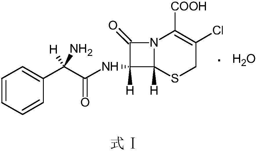 Preparation method of cefaclor suitable for industrial production